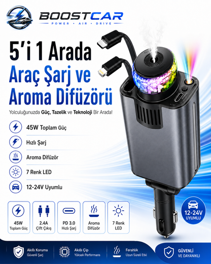 Boost Car C7 5’i 1 Arada Araç Difüzörü