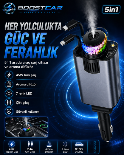 Boost Car C7 5’i 1 Arada Araç Difüzörü
